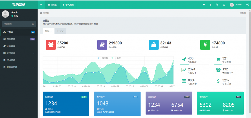 图片[6]-羽白亲测–2026年最新H5随意玩/开心神兽带控版-带搭建教程-羽白资源站